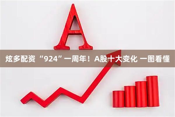 炫多配资 “924”一周年！A股十大变化 一图看懂