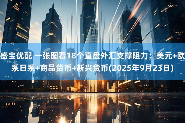 盛宝优配 一张图看18个直盘外汇支撑阻力：美元+欧系日系+商品货币+新兴货币(2025年9月23日)
